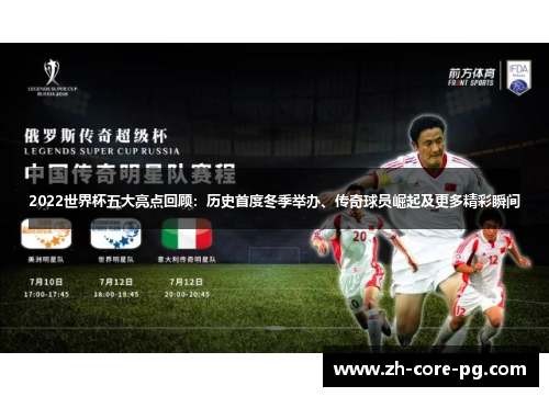 2022世界杯五大亮点回顾：历史首度冬季举办、传奇球员崛起及更多精彩瞬间