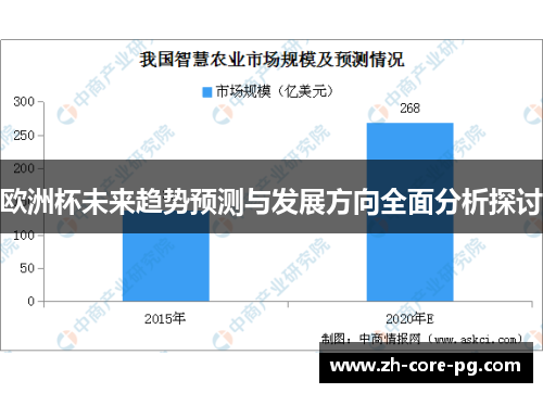 欧洲杯未来趋势预测与发展方向全面分析探讨