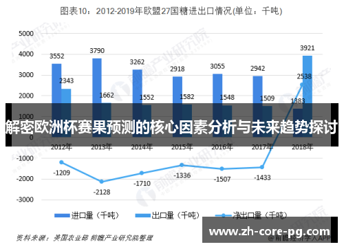解密欧洲杯赛果预测的核心因素分析与未来趋势探讨