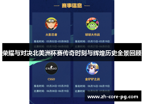 荣耀与对决北美洲杯赛传奇时刻与辉煌历史全景回顾