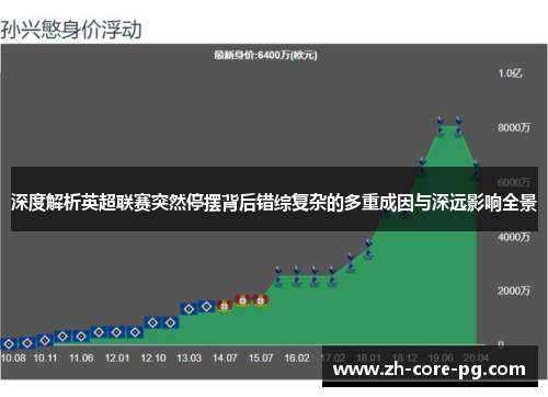 深度解析英超联赛突然停摆背后错综复杂的多重成因与深远影响全景