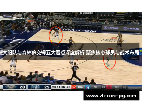 太阳队与森林狼交锋五大看点深度解析 聚焦核心球员与战术布局