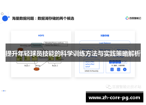 提升年轻球员技能的科学训练方法与实践策略解析