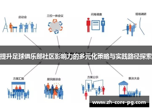 提升足球俱乐部社区影响力的多元化策略与实践路径探索
