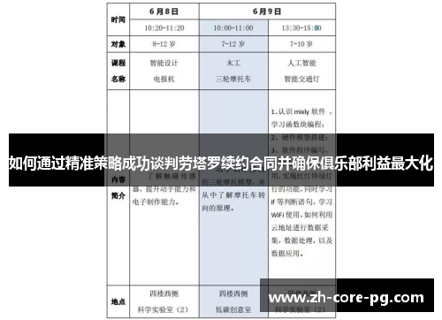 如何通过精准策略成功谈判劳塔罗续约合同并确保俱乐部利益最大化