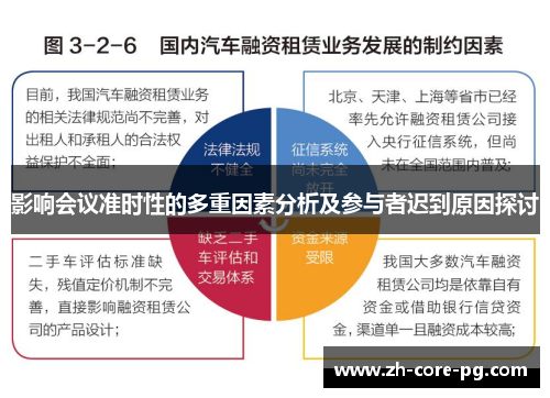 影响会议准时性的多重因素分析及参与者迟到原因探讨