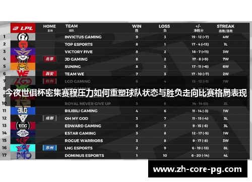 今夜世俱杯密集赛程压力如何重塑球队状态与胜负走向比赛格局表现