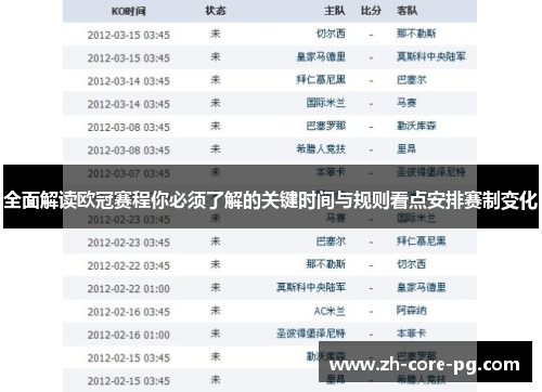 全面解读欧冠赛程你必须了解的关键时间与规则看点安排赛制变化
