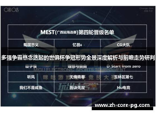 多强争霸悬念迭起的世俱杯争冠形势全景深度解析与前瞻走势研判 多强争霸悬念迭起的世俱杯争冠形势全景深度解析与前瞻走势研判