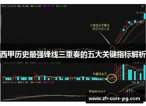 西甲历史最强锋线三重奏的五大关键指标解析