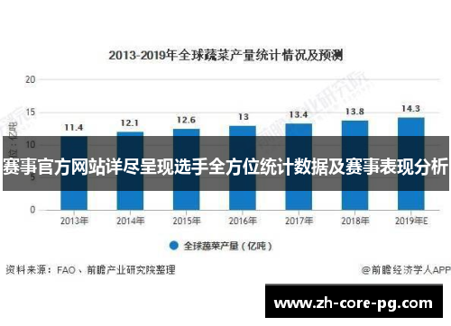 赛事官方网站详尽呈现选手全方位统计数据及赛事表现分析