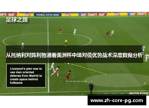 从托纳利对阵利物浦看美洲杯中场对位优势战术深度数据分析